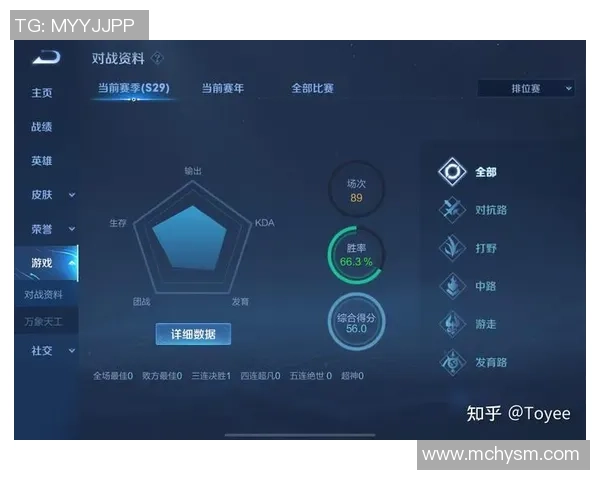 战术复盘与赛场决策深度剖析助你提升王者荣耀竞技水平