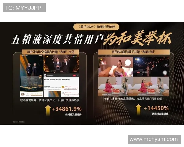 跨界之路：演员与歌手如何在不同领域实现成功与突破